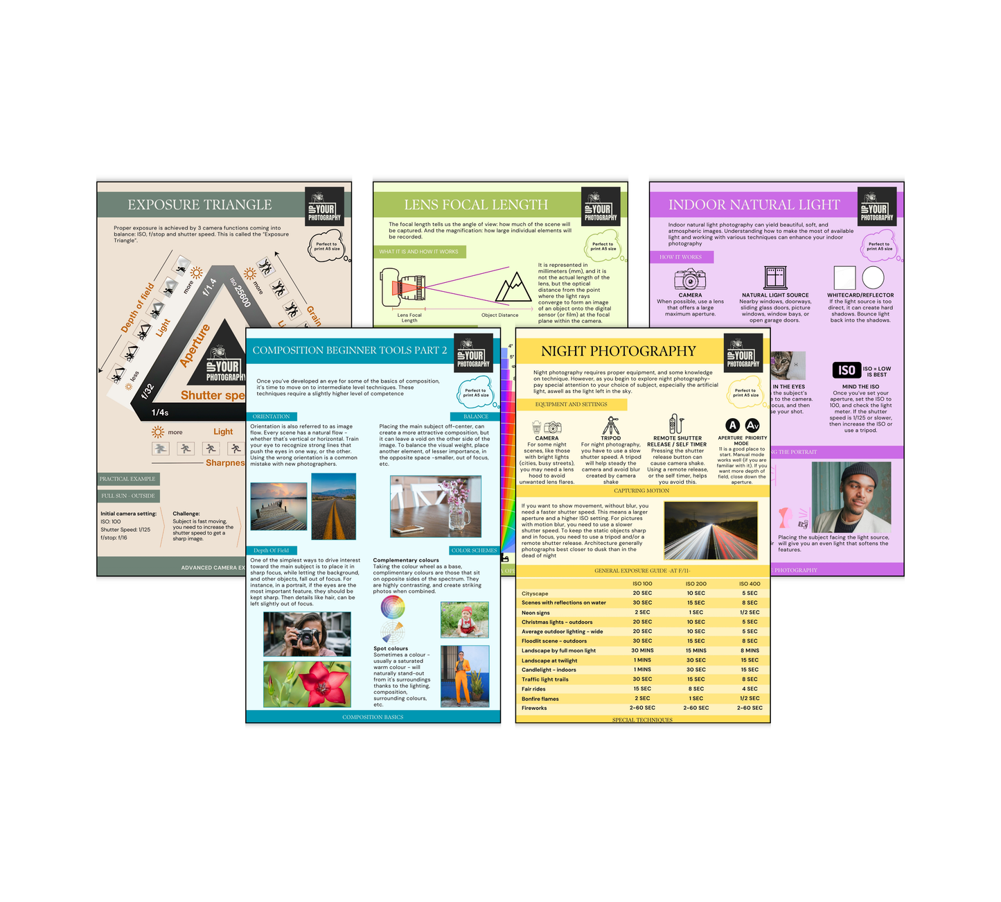 20 Essential Photography Cheat Cards
