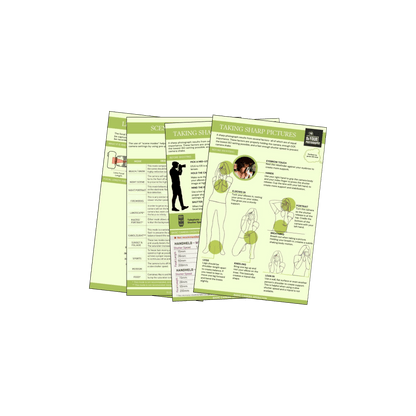 The Ultimate Photography Card Set – 44 Cheat Cards & 64 Action Cards
