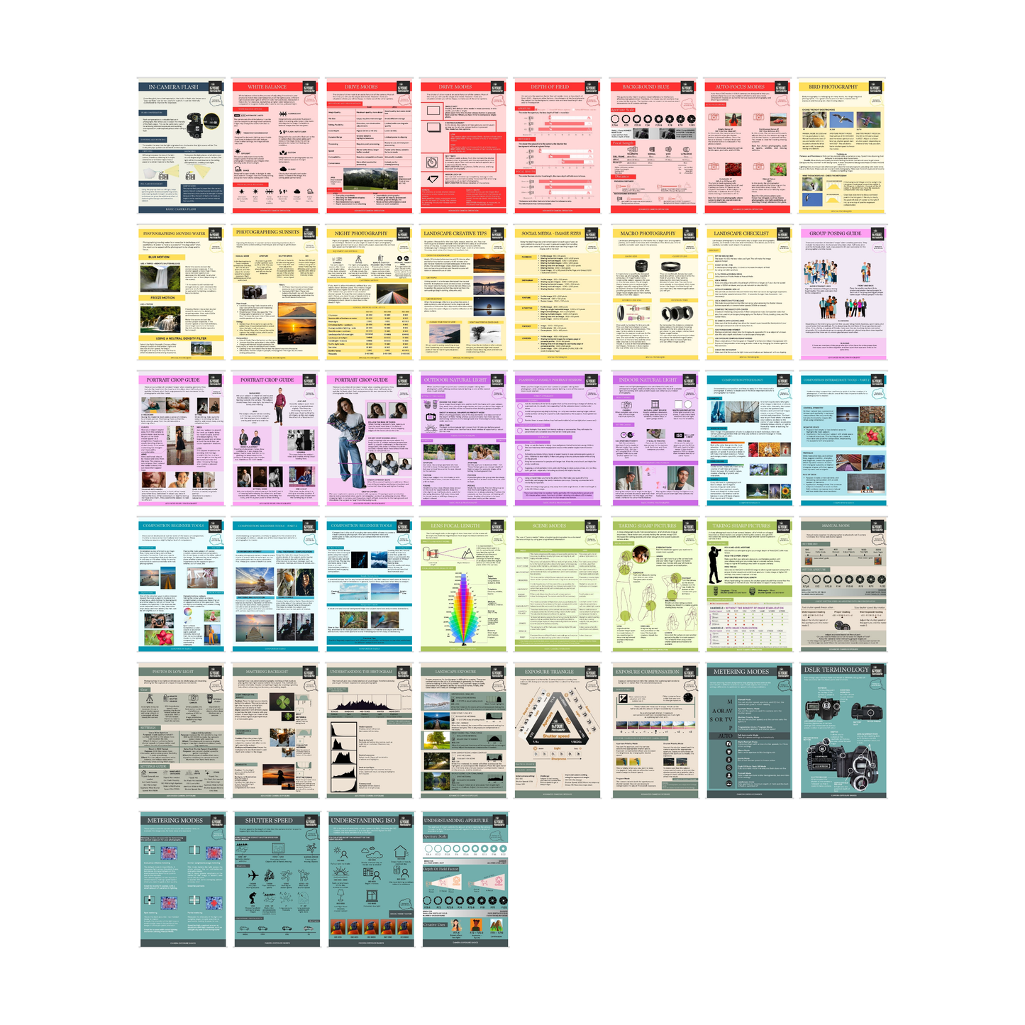 The Ultimate Photography Card Set – 44 Cheat Cards & 64 Action Cards