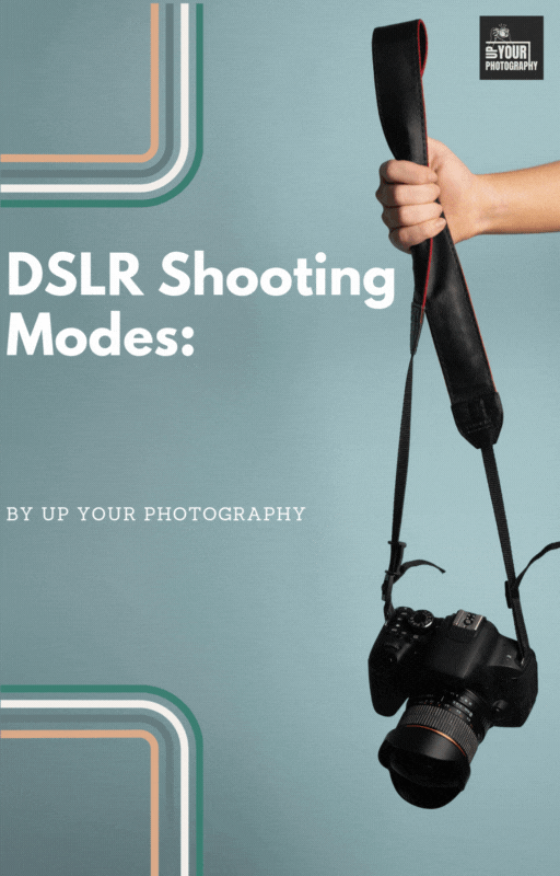 Transform Your Landscapes: Essential Post-Processing Techniques eBook cover with a camera and editing tools on a desk.