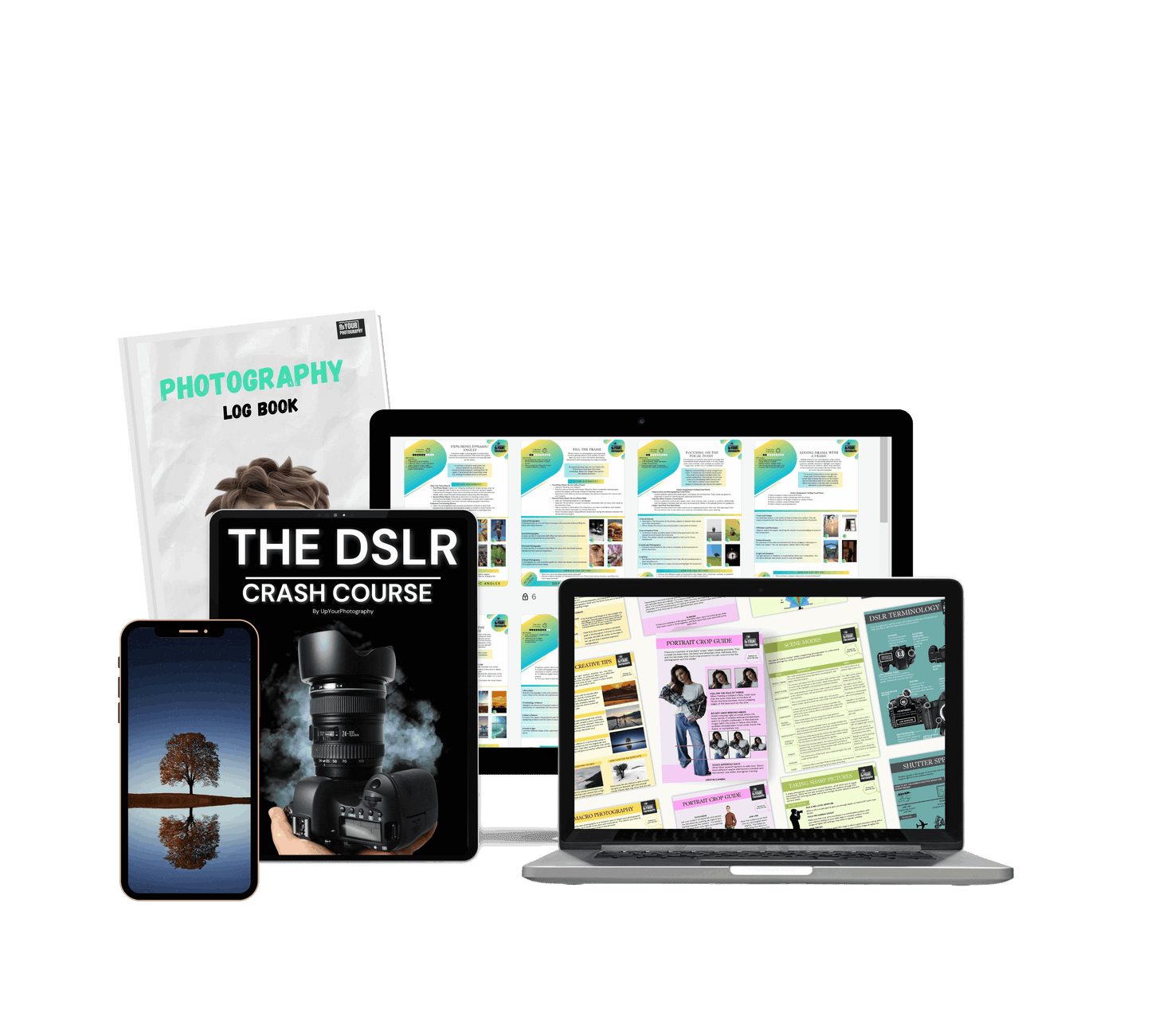 THE PHOTOGRAPHY STARTER KIT | 80% OFF - UpYourPhotography