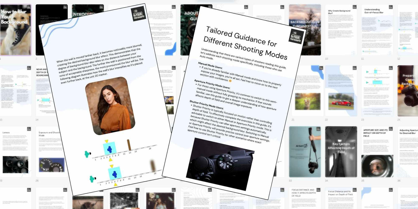 The Photographer’s Ultimate Bundle